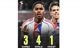 Hänestä tuli neljänneksi nuorin hattutempun tekijä Ligue 1:ssä!