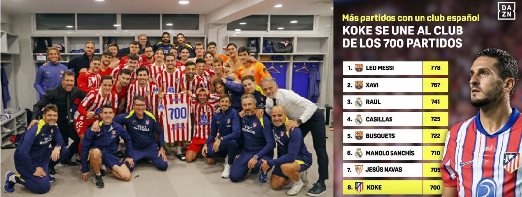 Koke on yksi Espanjan jalkapallohistorian parhaista